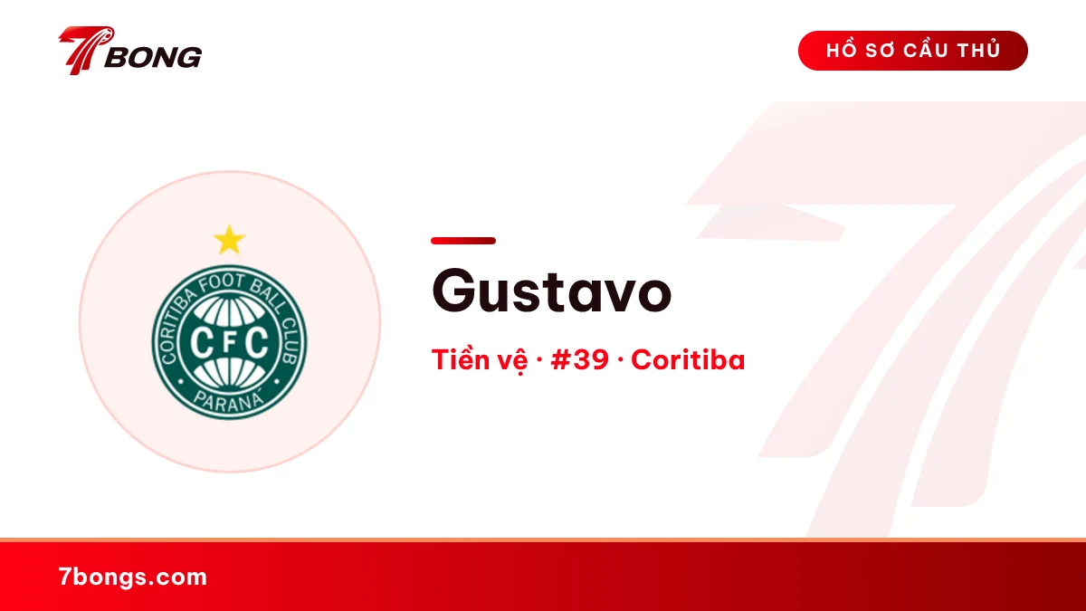 Gustavo — Coritiba