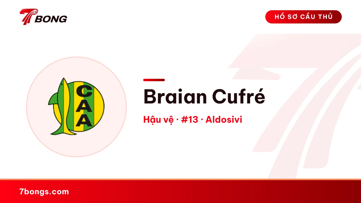 Braian Cufré — Aldosivi