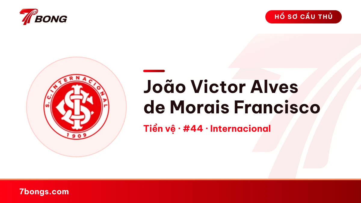 João Victor Alves de Morais Francisco — Internacional