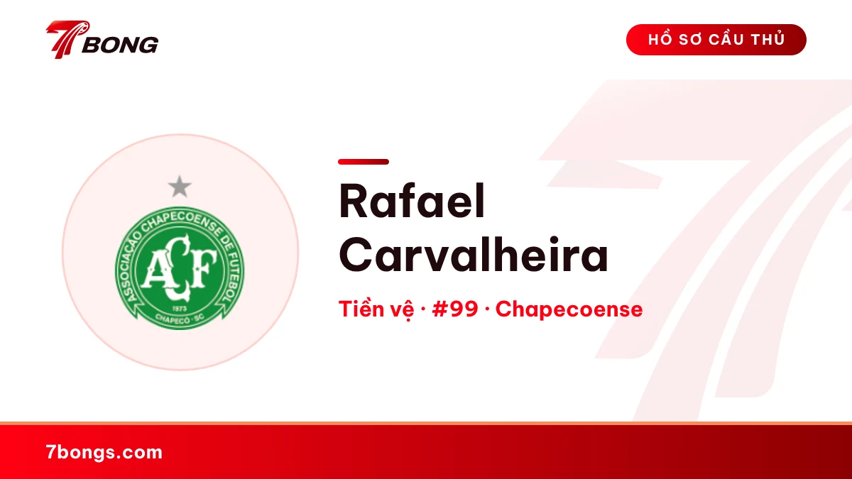 Rafael Carvalheira — Chapecoense
