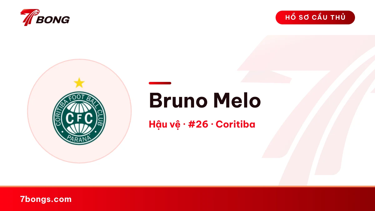 Bruno Melo — Coritiba