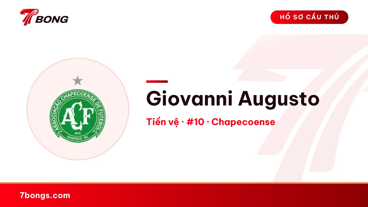 Giovanni Augusto — Chapecoense