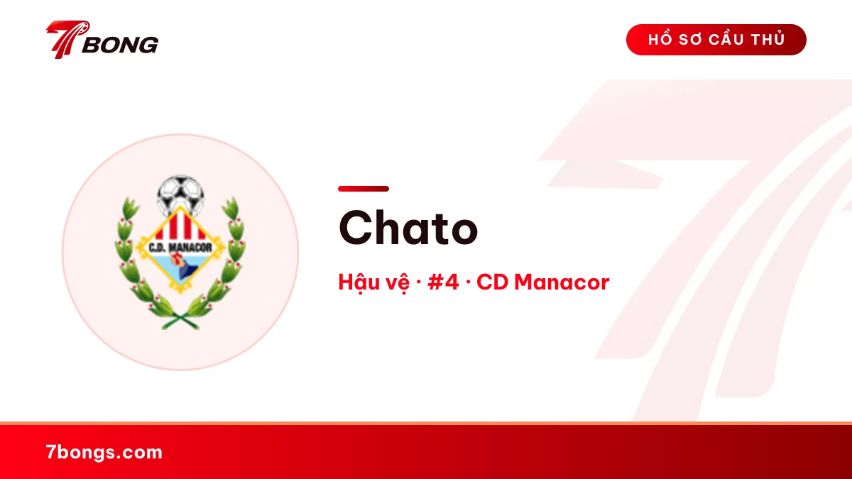 Chato — CD Manacor
