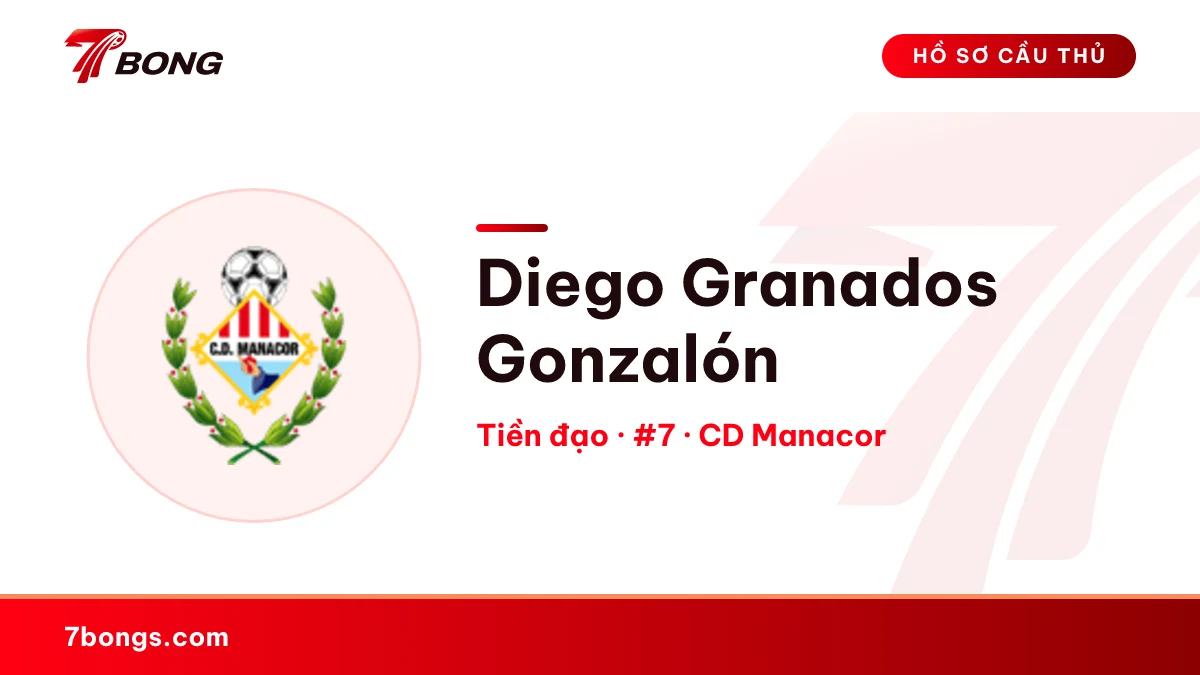 Diego Granados Gonzalón — CD Manacor