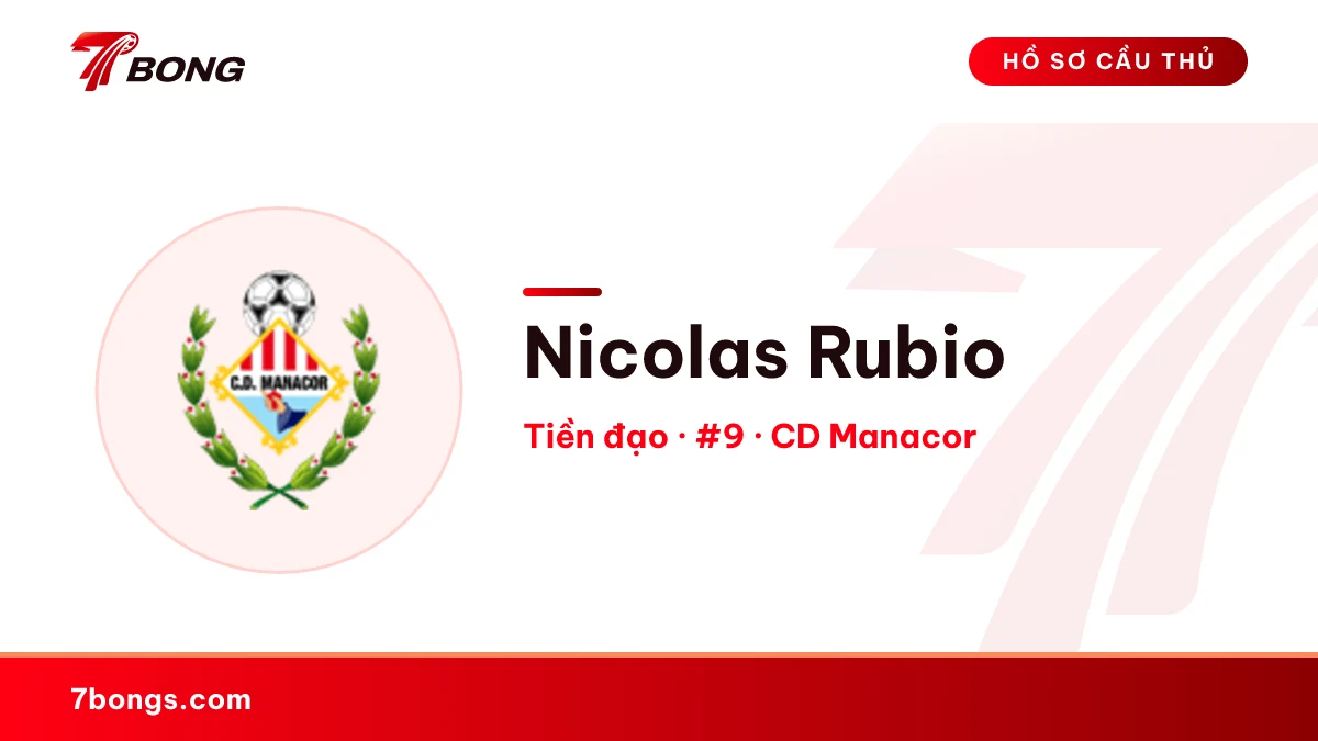 Nicolas Rubio — CD Manacor