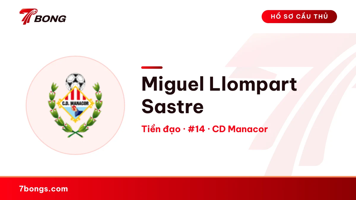 Miguel Llompart Sastre — CD Manacor