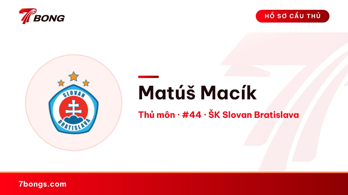 Matúš Macík — ŠK Slovan Bratislava