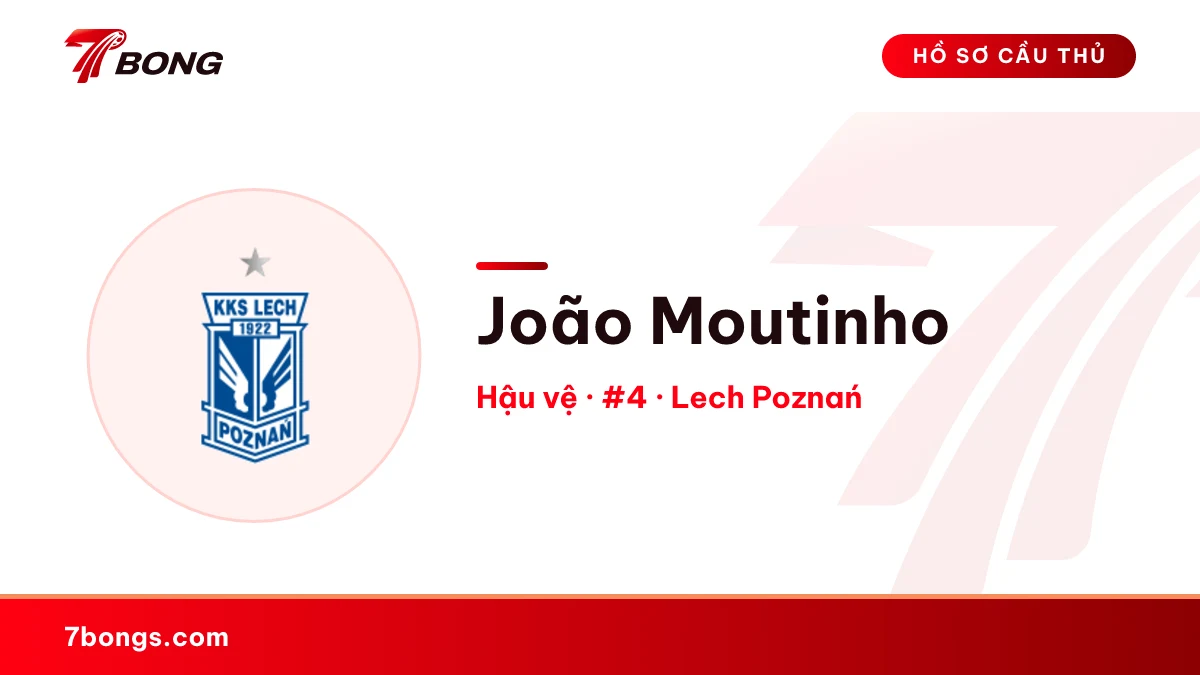 João Moutinho — Lech Poznań