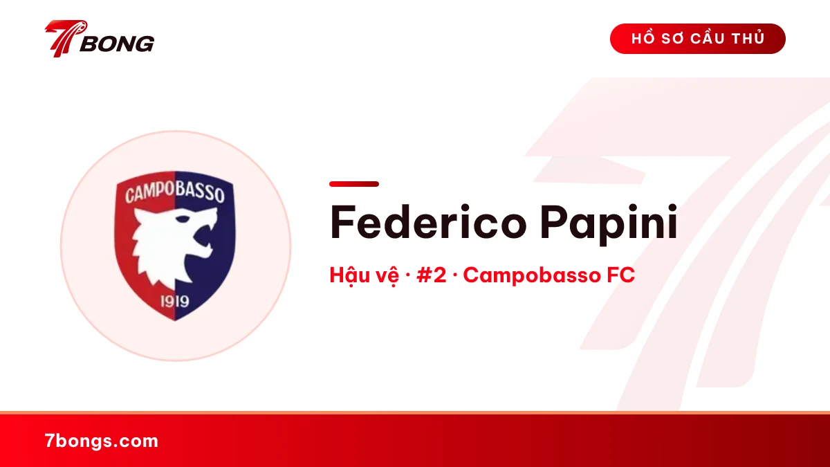 Federico Papini — Campobasso FC
