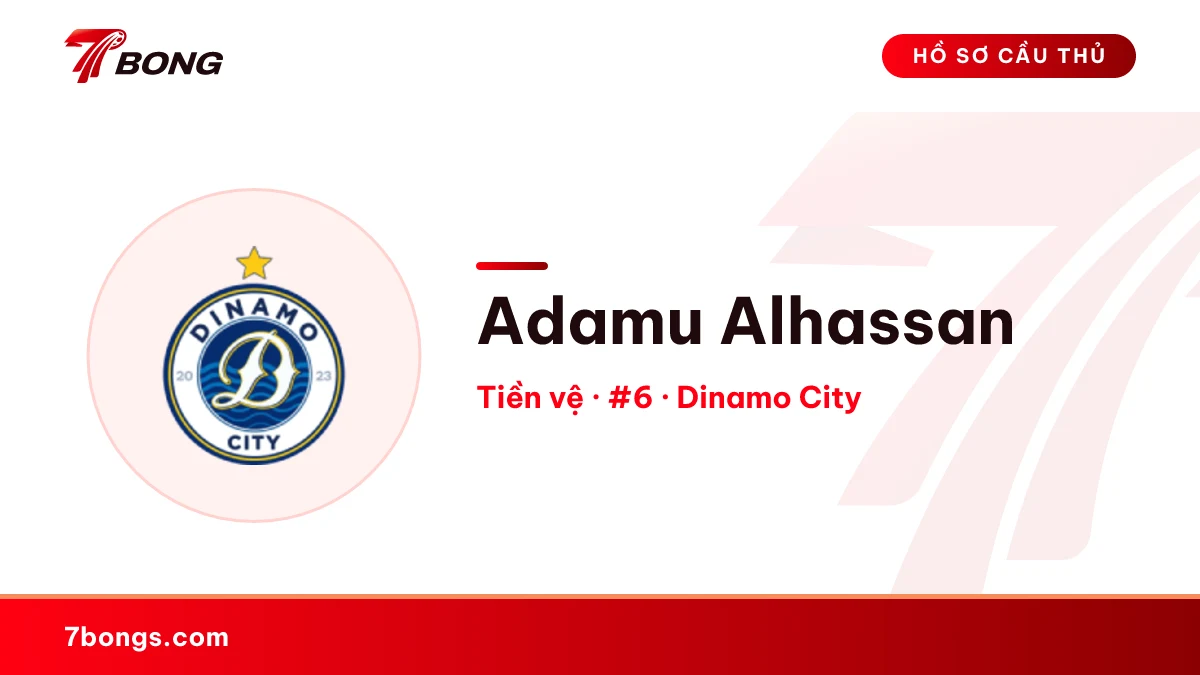 Adamu Alhassan — Dinamo City