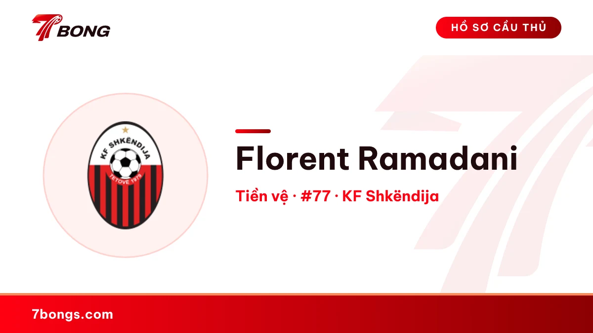 Florent Ramadani — KF Shkëndija