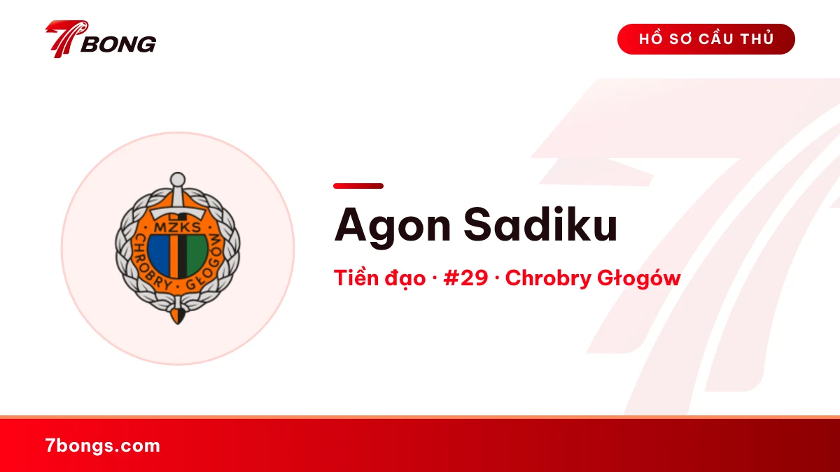 Agon Sadiku — Chrobry Głogów