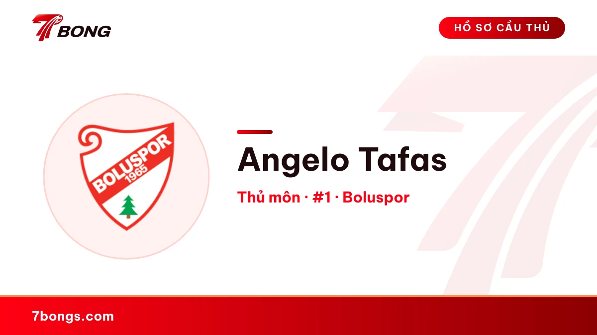 Angelo Tafas — Boluspor