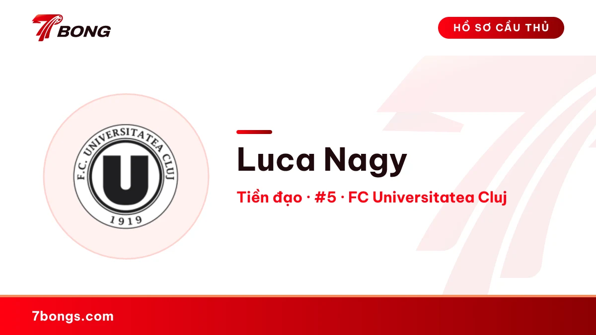 Luca Nagy — FC Universitatea Cluj