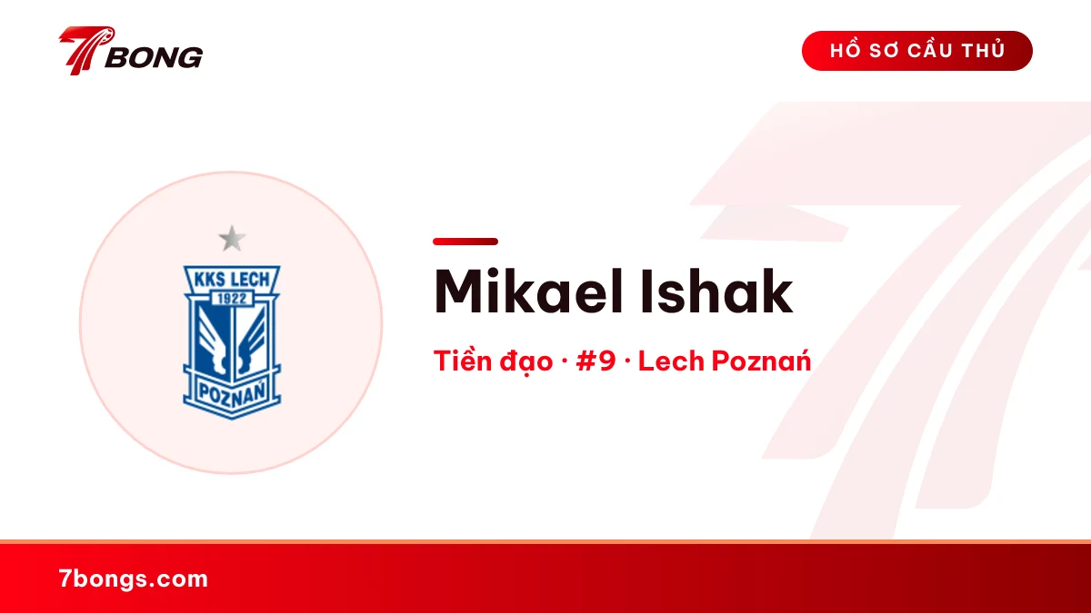 Mikael Ishak — Lech Poznań
