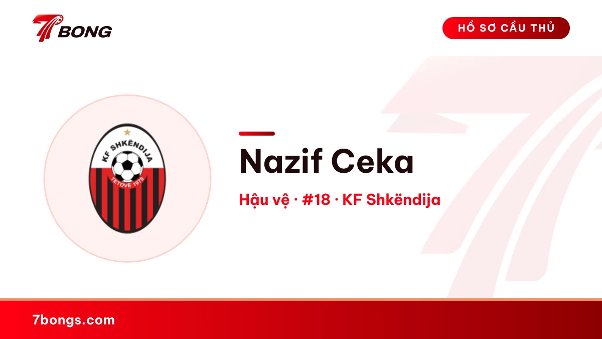 Nazif Ceka — KF Shkëndija