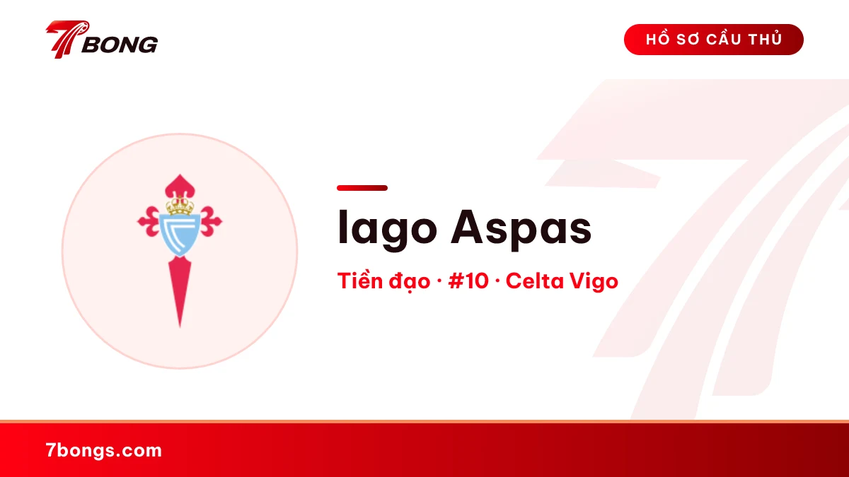 Iago Aspas — Celta Vigo