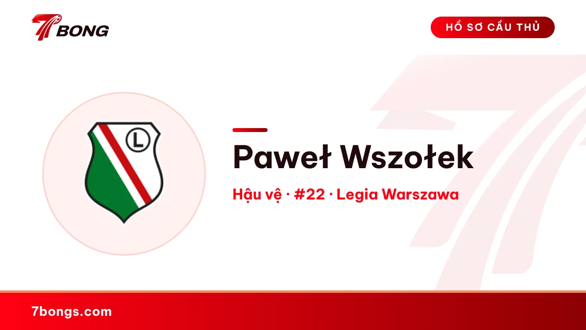 Paweł Wszołek — Legia Warszawa