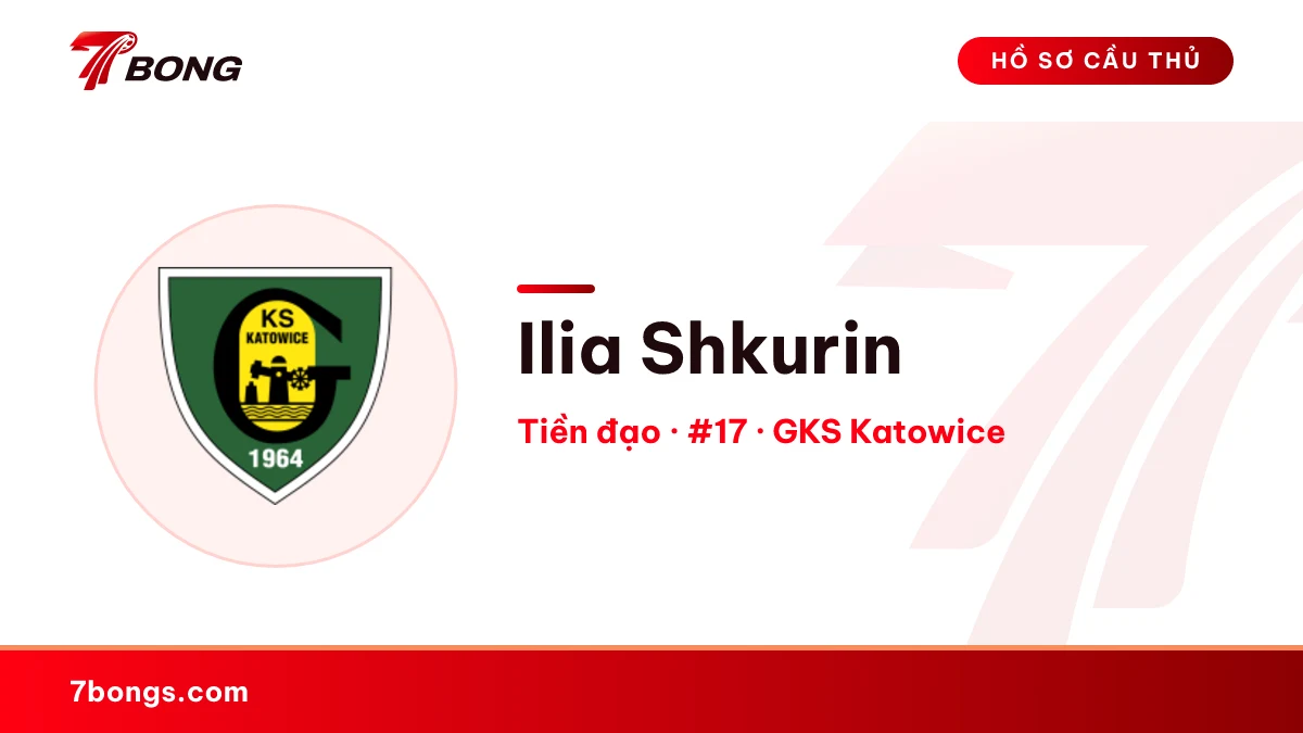 Ilia Shkurin — GKS Katowice