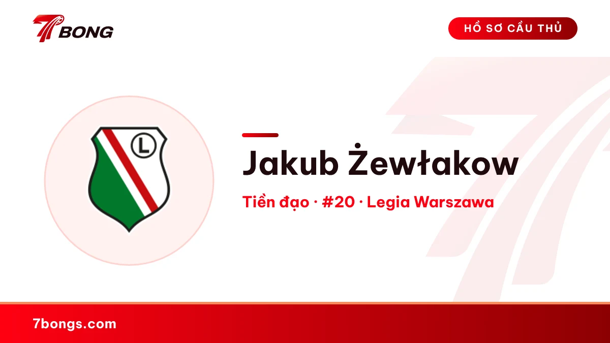 Jakub Żewłakow — Legia Warszawa