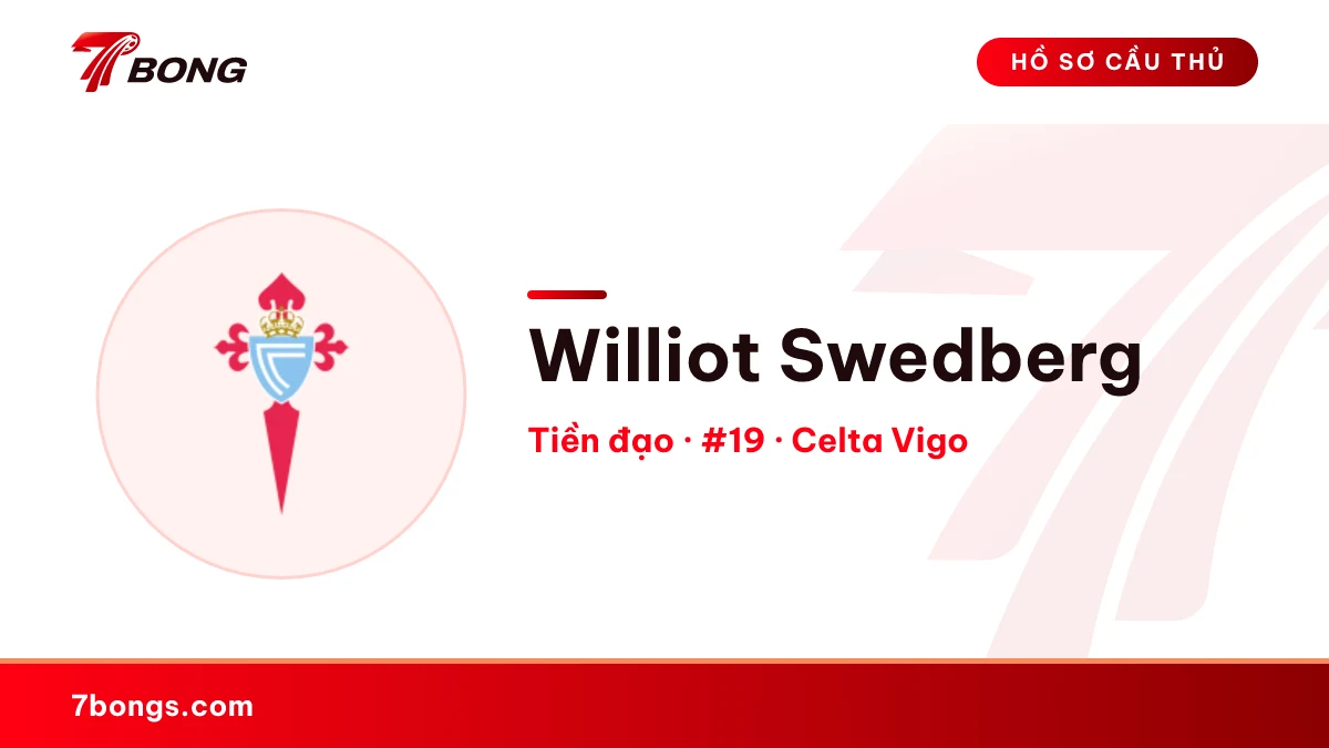 Williot Swedberg — Celta Vigo