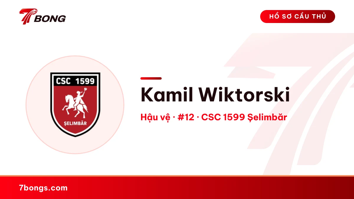 Kamil Wiktorski — CSC 1599 Șelimbăr