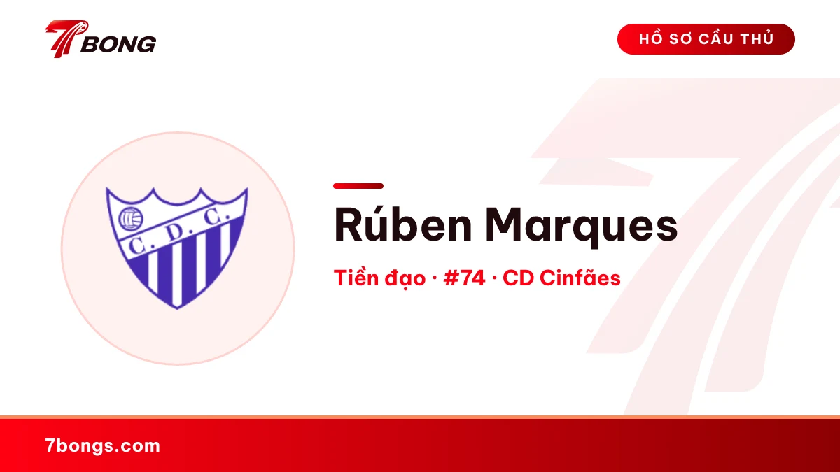 Rúben Marques — CD Cinfães