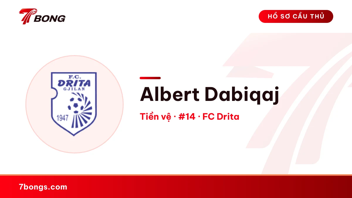 Albert Dabiqaj — FC Drita