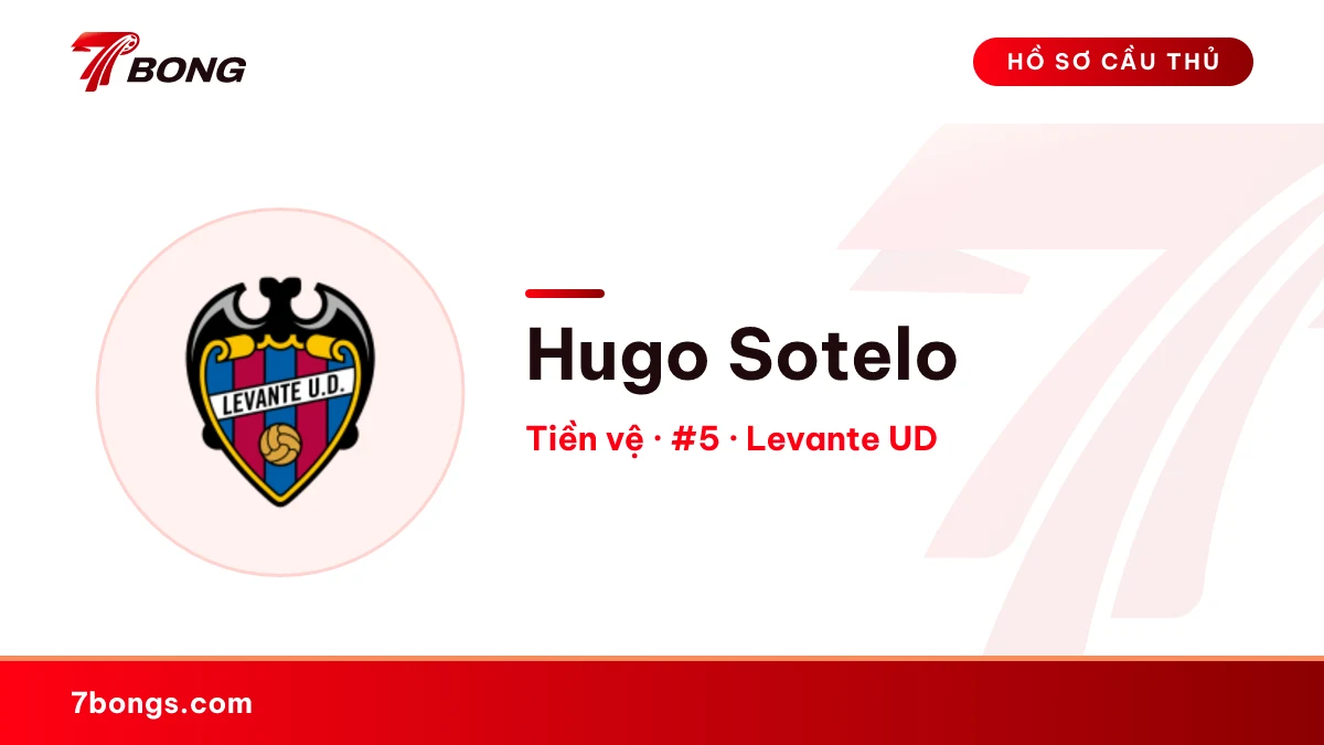 Hugo Sotelo — Levante UD