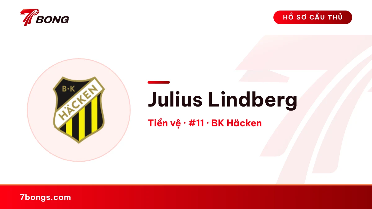 Julius Lindberg — BK Häcken