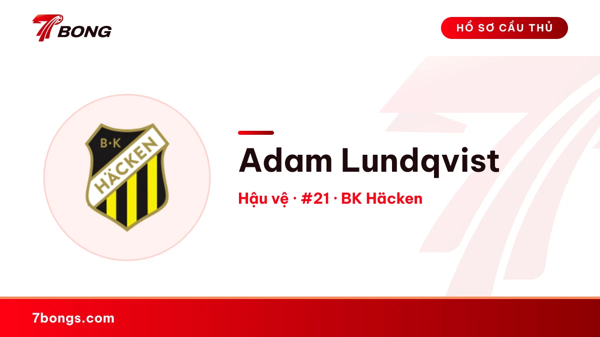 Adam Lundqvist — BK Häcken