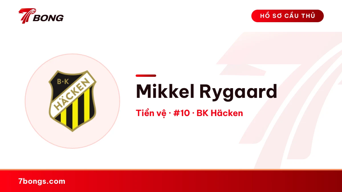 Mikkel Rygaard — BK Häcken