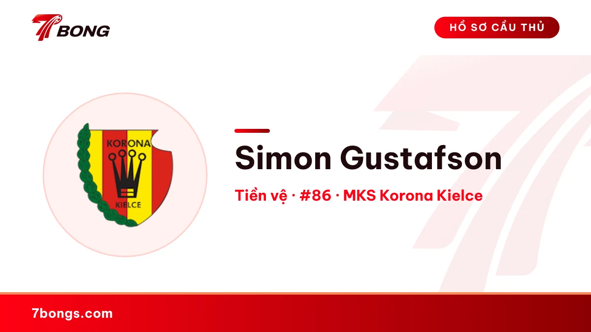 Simon Gustafson — MKS Korona Kielce
