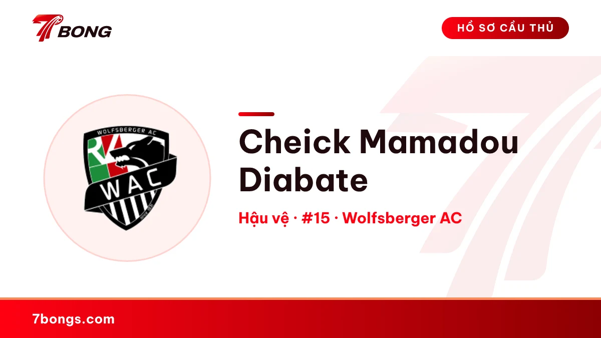 Cheick Mamadou Diabate — Wolfsberger AC