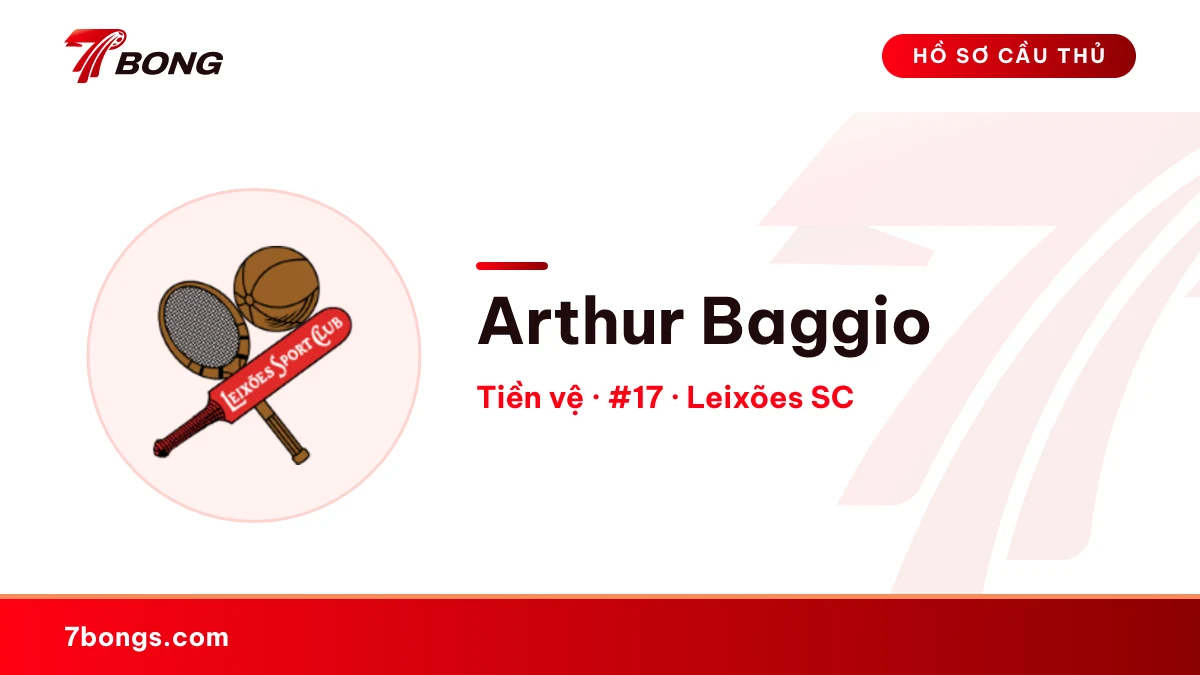 Arthur Baggio — Leixões SC