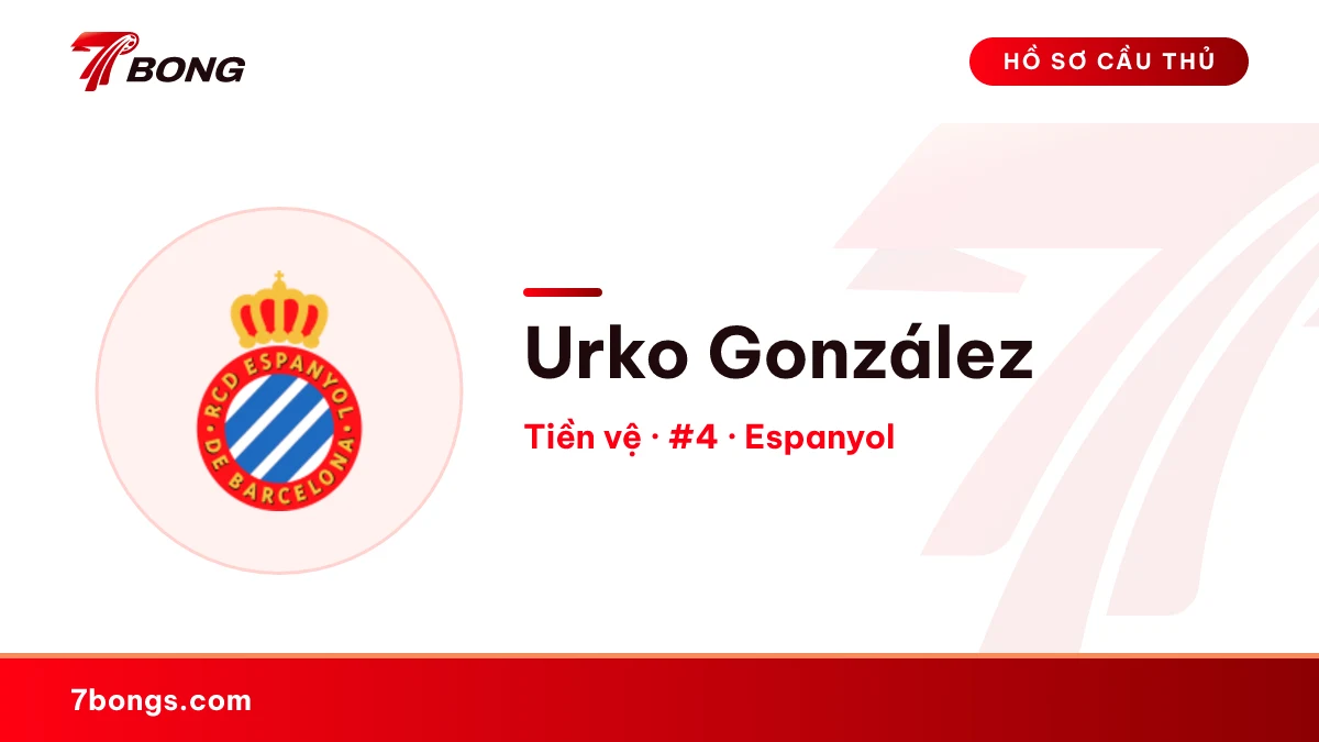 Urko González — Espanyol