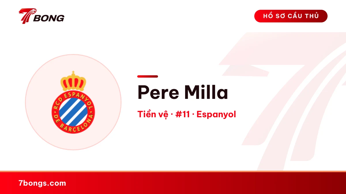 Pere Milla — Espanyol