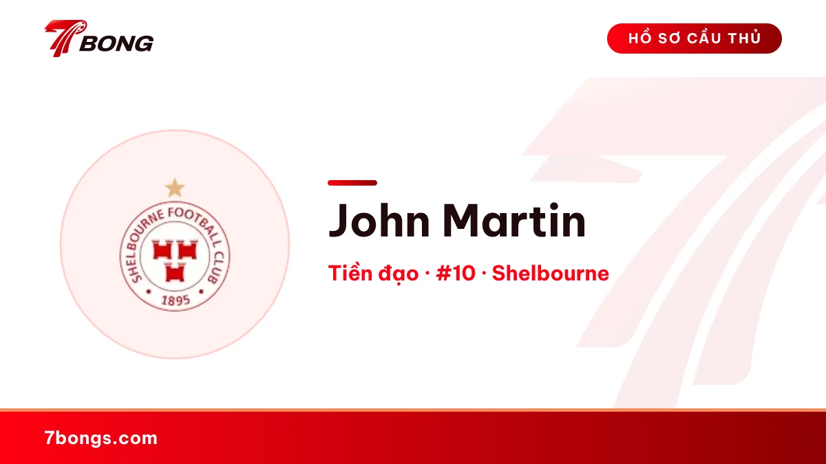 John Martin — Shelbourne