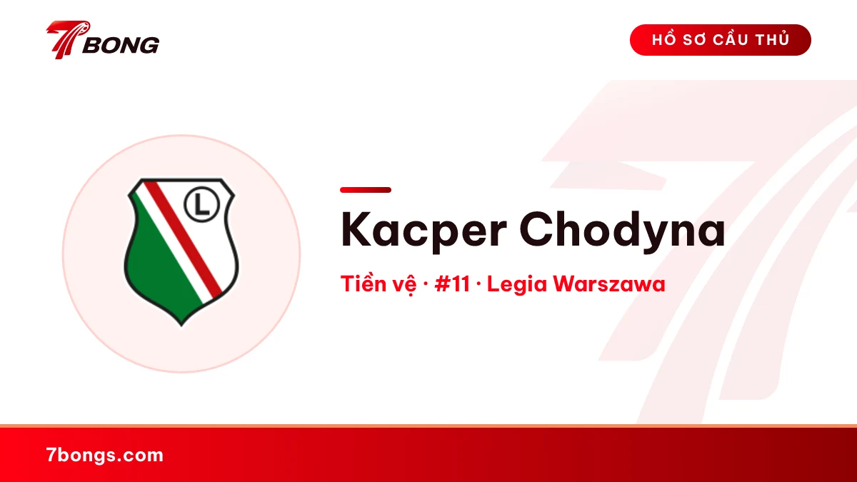 Kacper Chodyna — Legia Warszawa