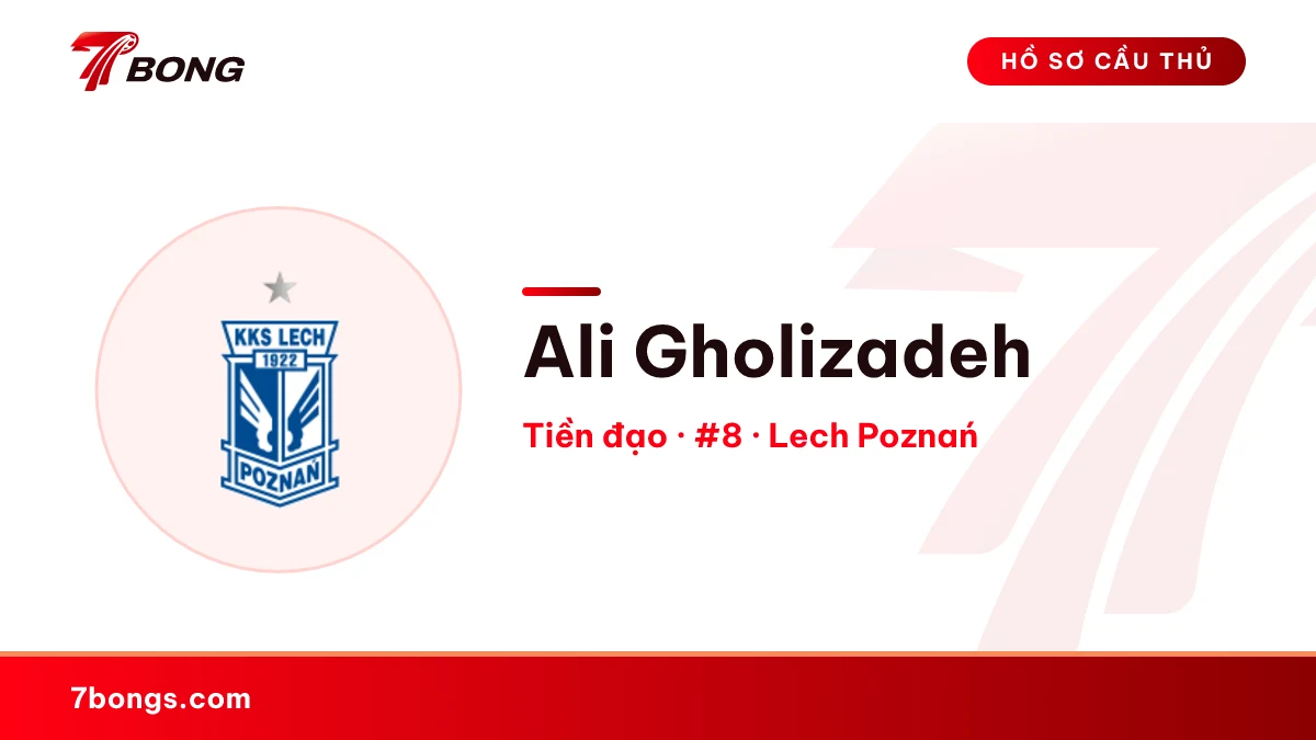 Ali Gholizadeh — Lech Poznań