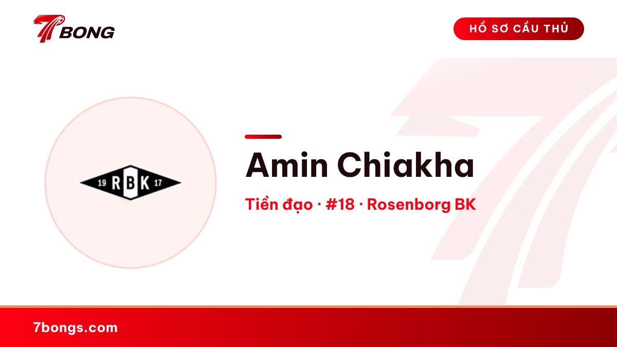 Amin Chiakha — Rosenborg BK