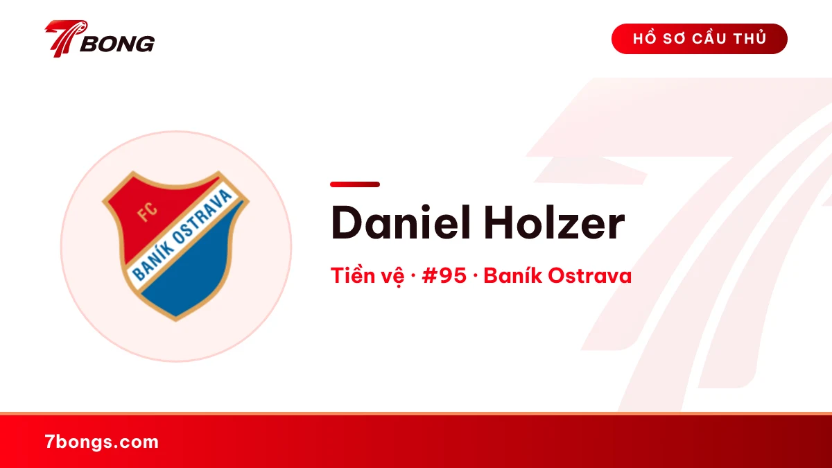Daniel Holzer — Baník Ostrava