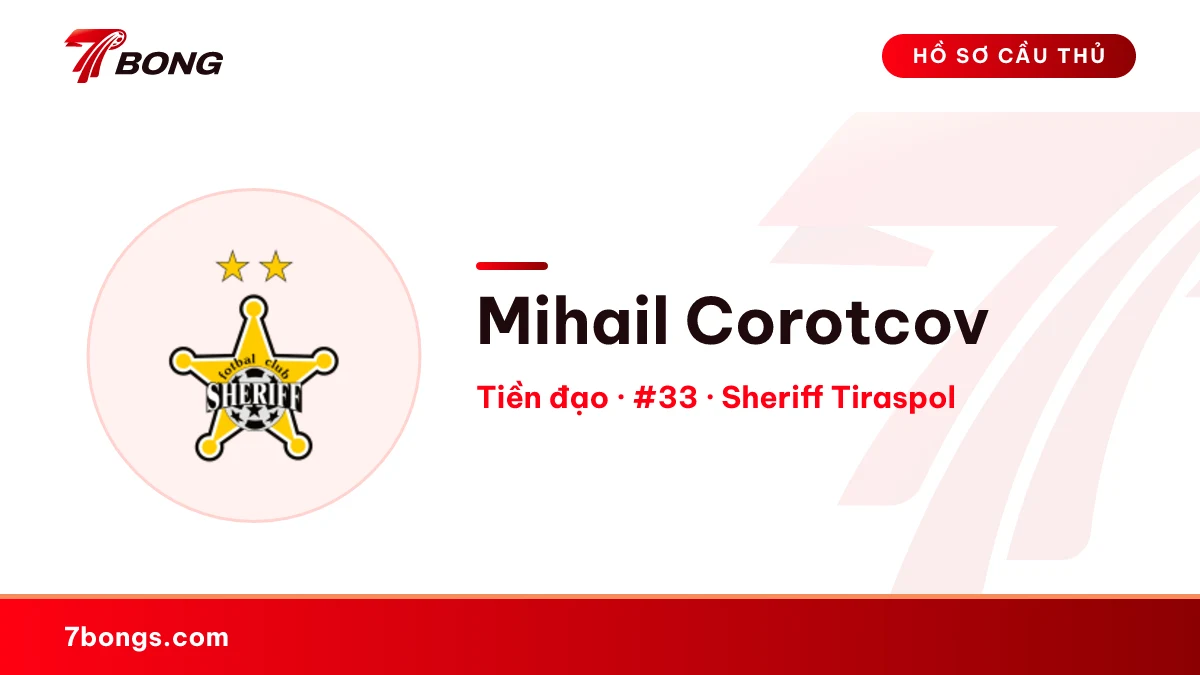 Mihail Corotcov — Sheriff Tiraspol