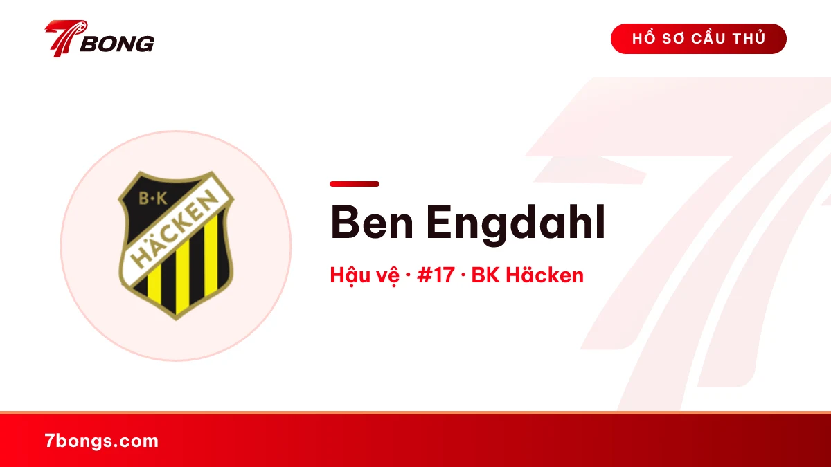 Ben Engdahl — BK Häcken