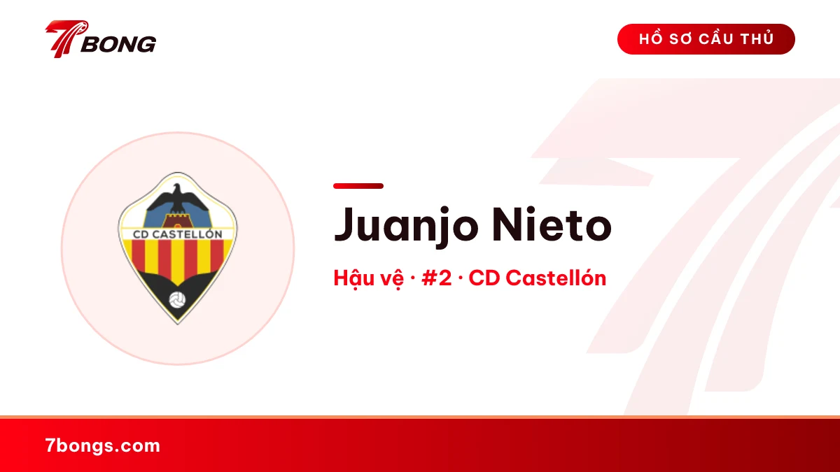Juanjo Nieto — CD Castellón