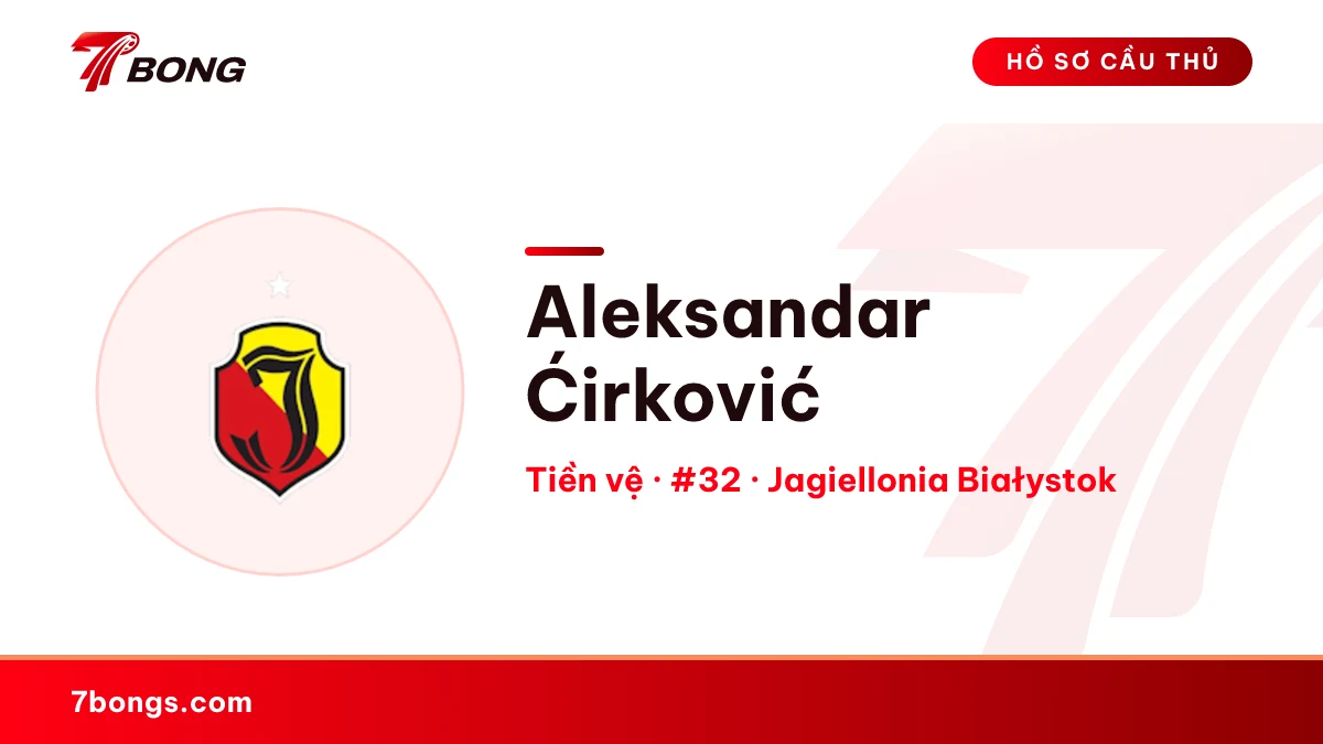 Aleksandar Ćirković — Jagiellonia Białystok