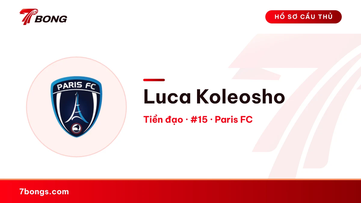 Luca Koleosho — Paris FC