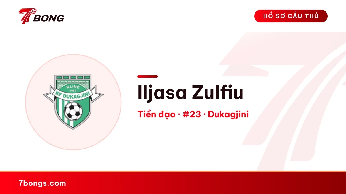 Iljasa Zulfiu — Dukagjini