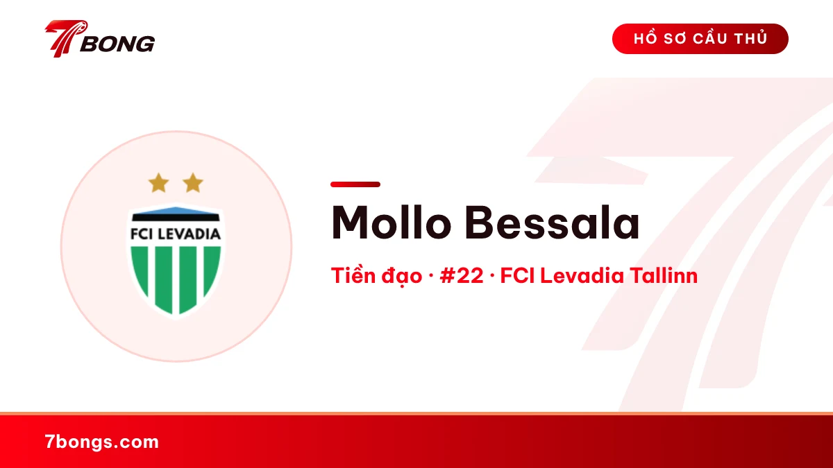 Mollo Bessala — FCI Levadia Tallinn