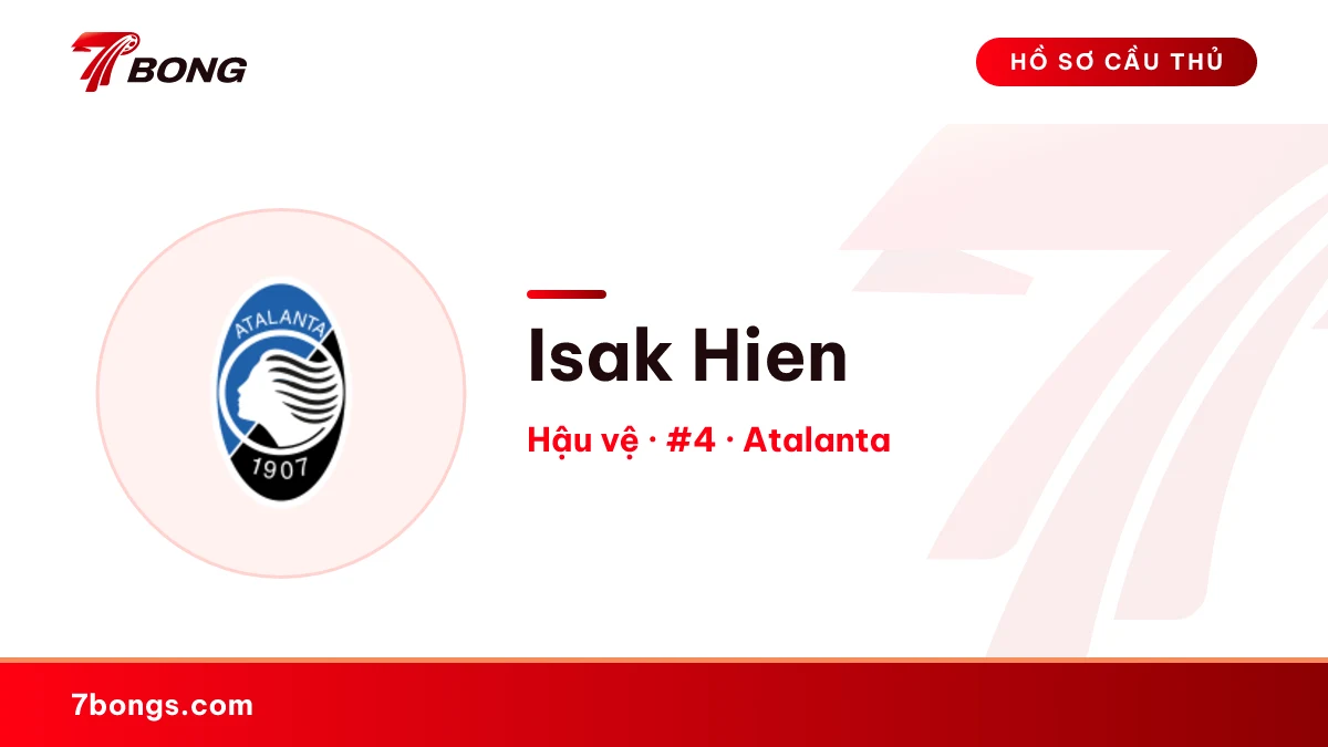 Isak Hien — Atalanta